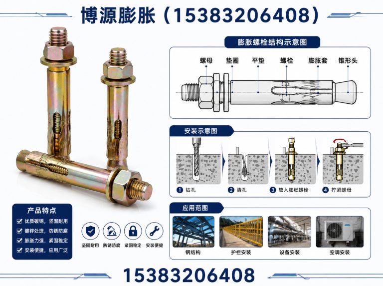 邯郸膨胀螺栓展示图